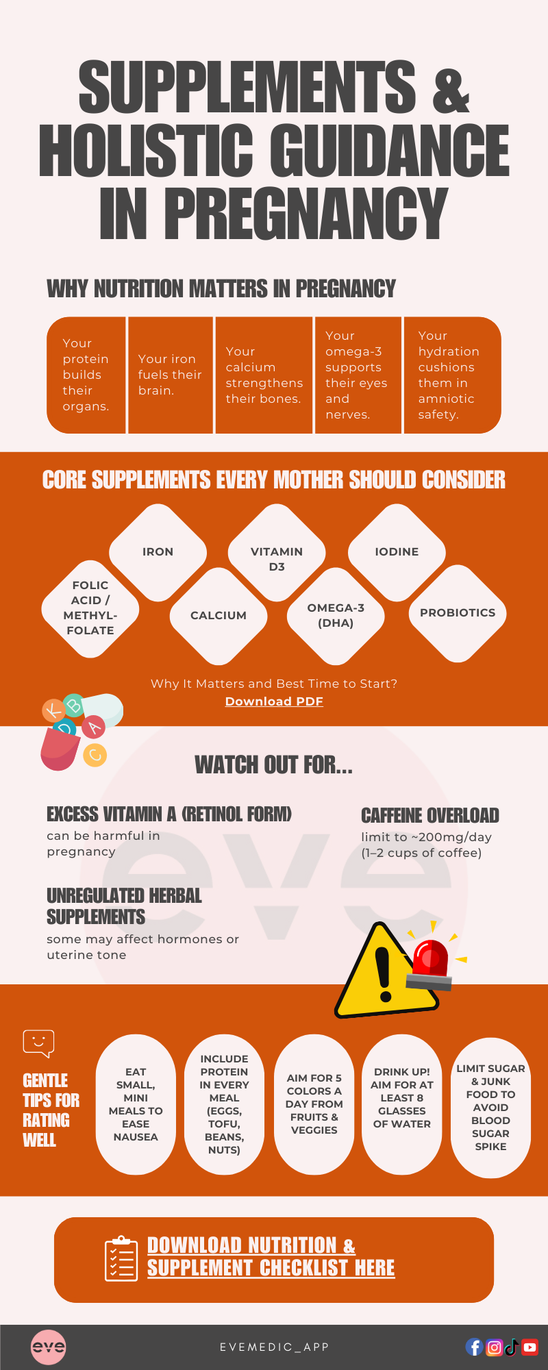 Supplements Image