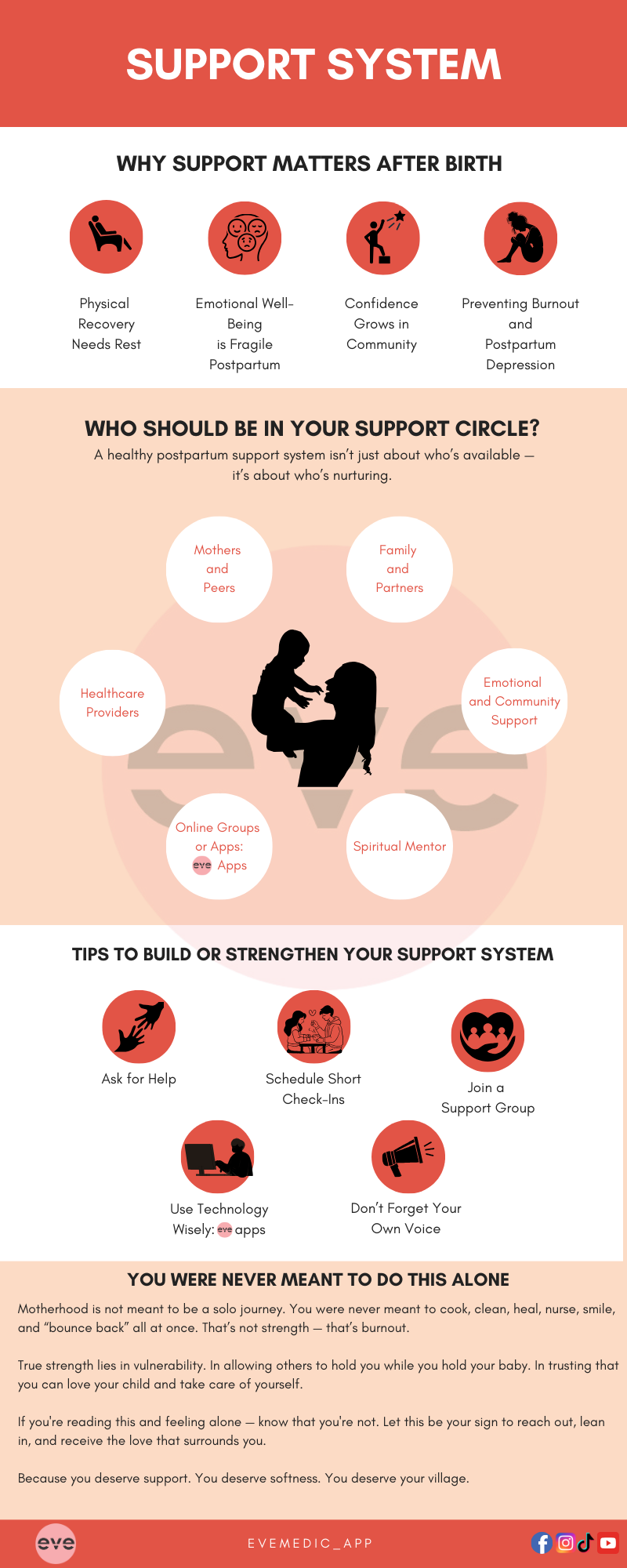 Support systems