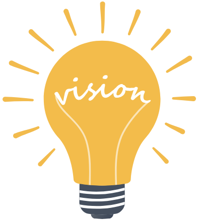Vision